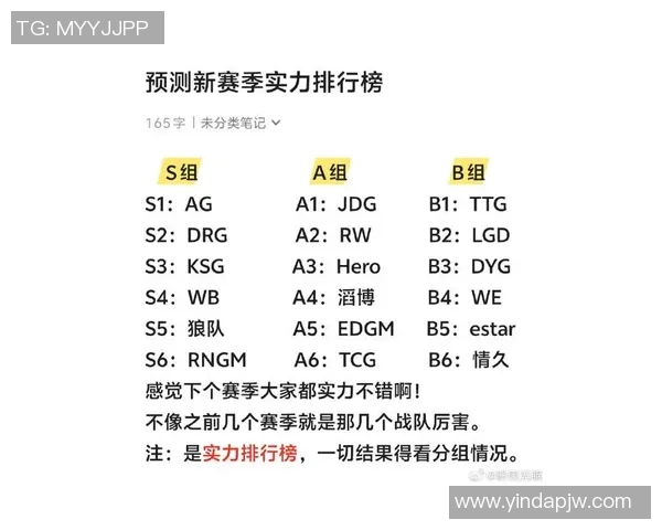 英雄联盟实力排行榜最新出炉RNG战队荣登第十名引发热议
